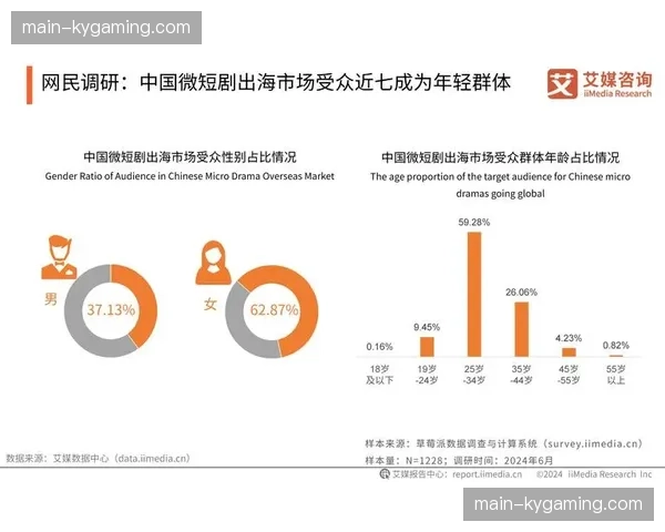 虚实结合的广告逻辑在演进阶段优化 实现了对受众视觉自然无感的精准触达