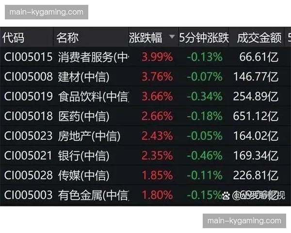 德国业余足球协会报告:基层足球注册人数在2025年出现小幅回升 德国业余足球协会报告:基层足球注册人数在2025年出现小幅回升