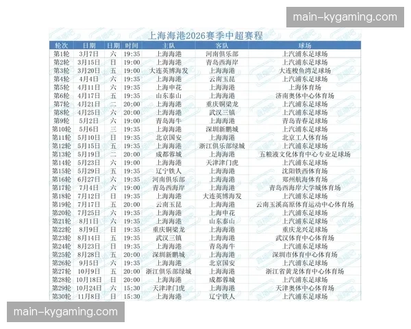 负10分起步用五场比赛“转正”，申花积分清零重回正轨