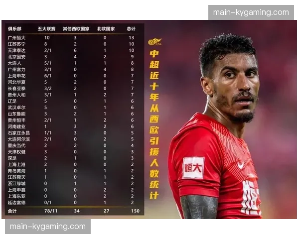 评论：VAR的赛季总结——技术进步与“人性”争议并存